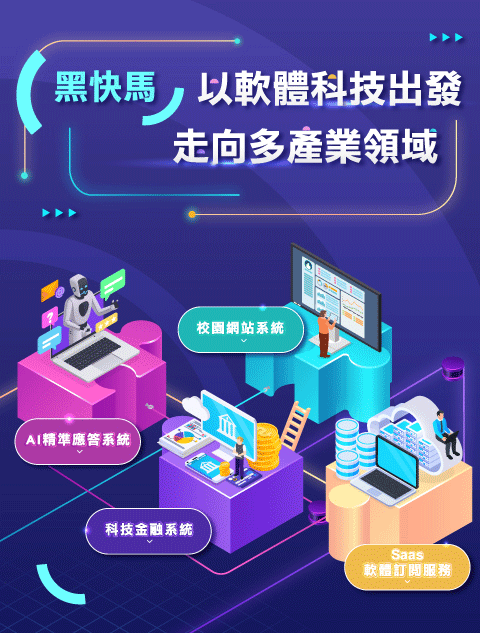 fintech-phone